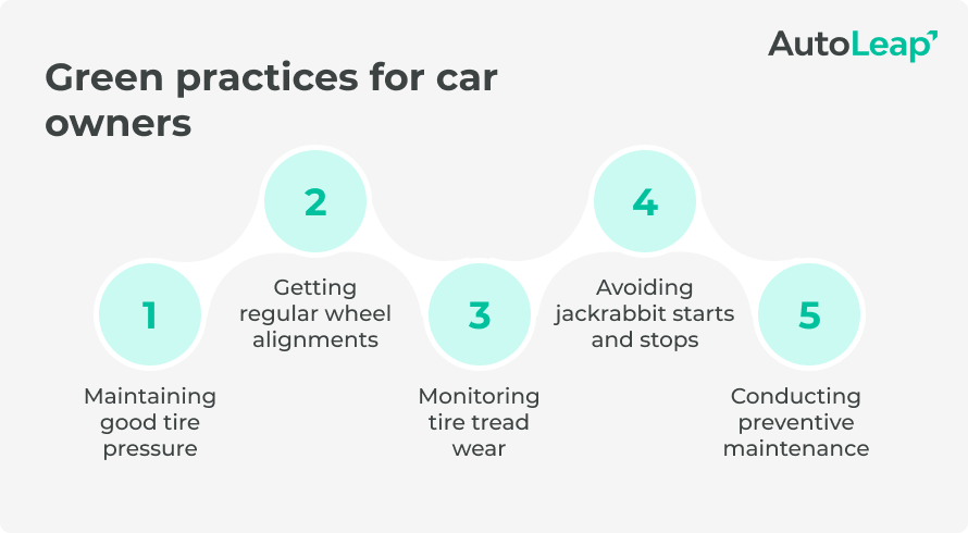 Green practices for car owners