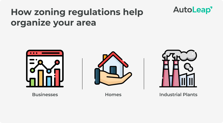 How zoning regulations help organize your area