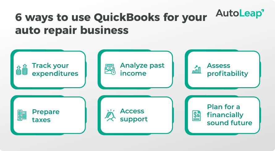 6 ways to use QuickBooks for your auto repair business.