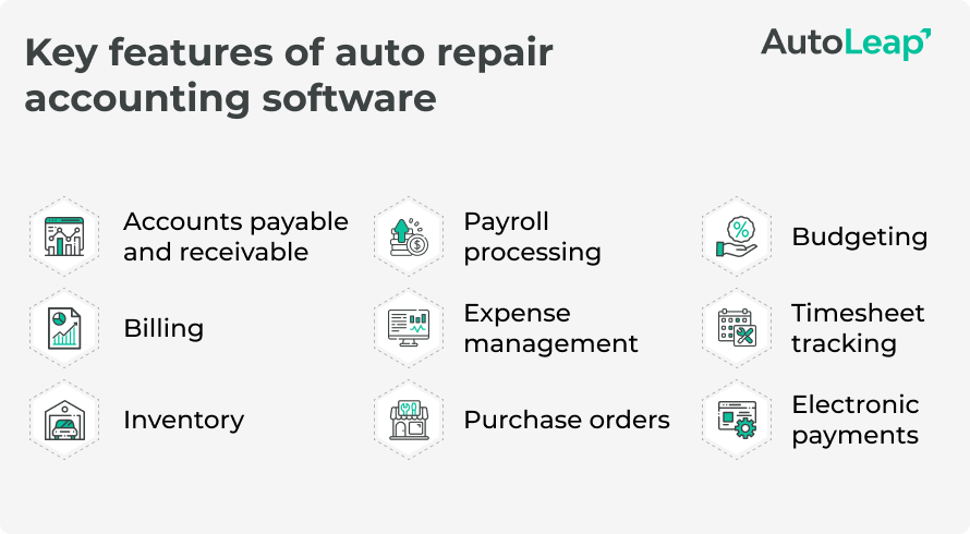 10 Reasons to Invest in Auto Repair Accounting Software