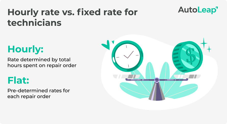 Hourly Rate vs. Fixed Rate for Technicians
