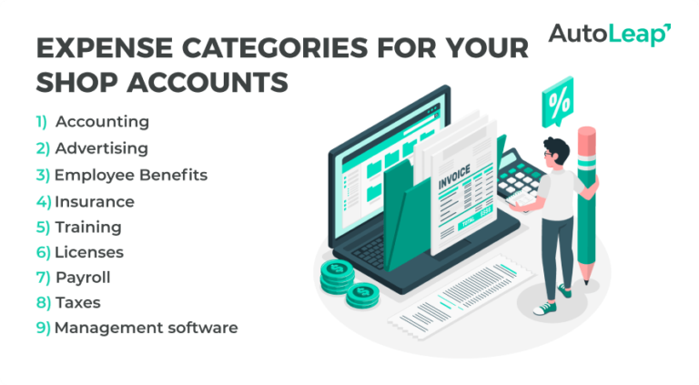 how-to-organize-a-chart-of-accounts-for-your-auto-repair-shop