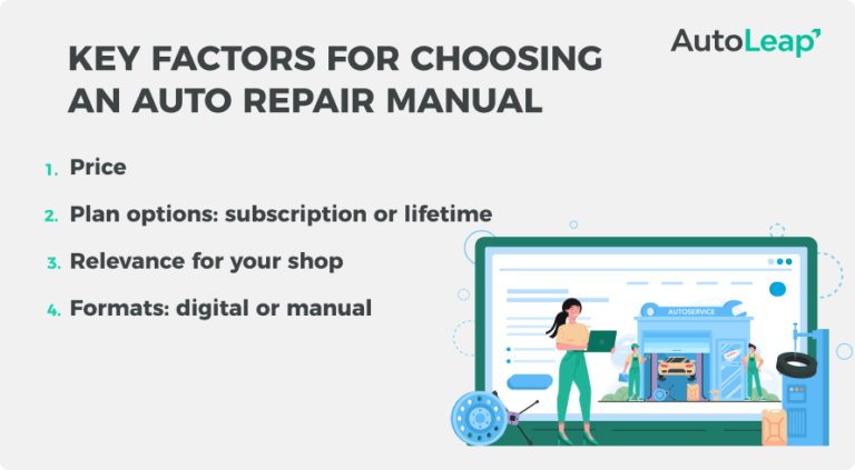 The Best Auto Repair Manuals Of 2024