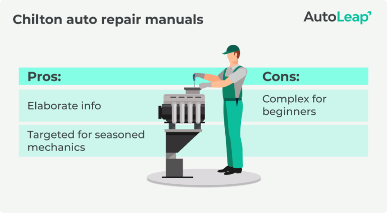 Sitemapcdatahttpsomobeldreferenzcomhaynes Vs Chilton Repair Manuals
