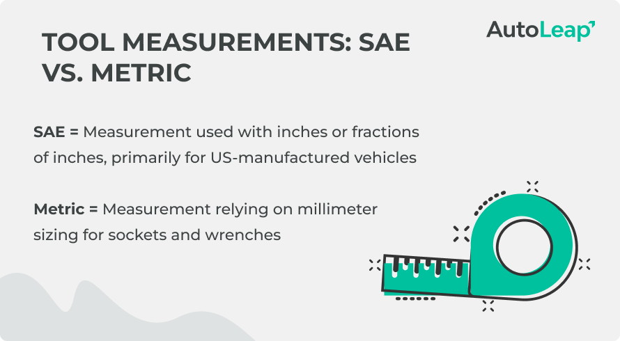 Visual about tool measurements