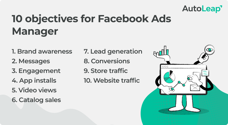 10 Objectives for Facebook Ads Manager