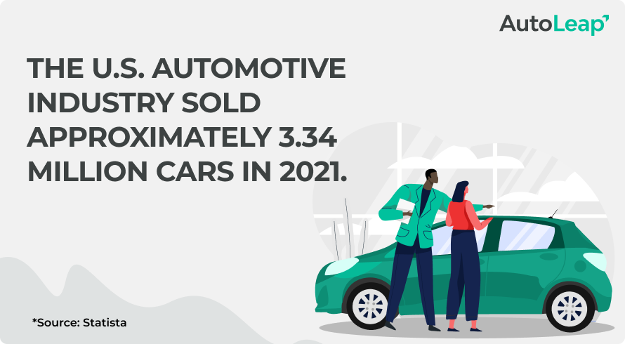 Statistic on US car sales in 2021.