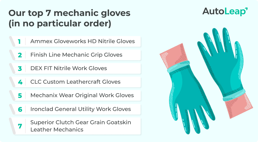 Best Mechanic Gloves (Review & Buying Guide) in 2023