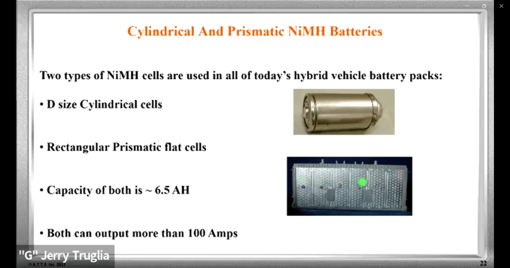 Amplify presentation image with EV battery visuals.