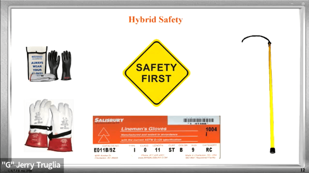 Amplify presentation image with hybrid safety visuals.