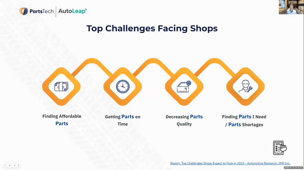 Top challenges facing shops