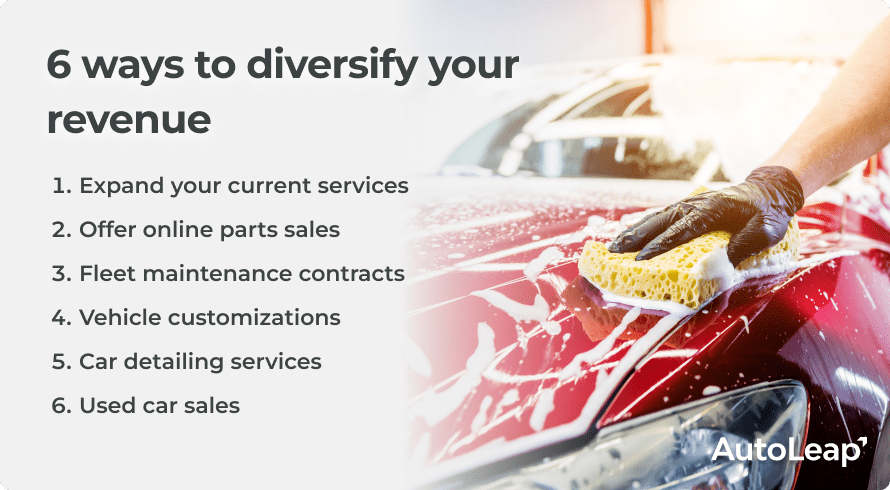 6 ways to diversify your revenue