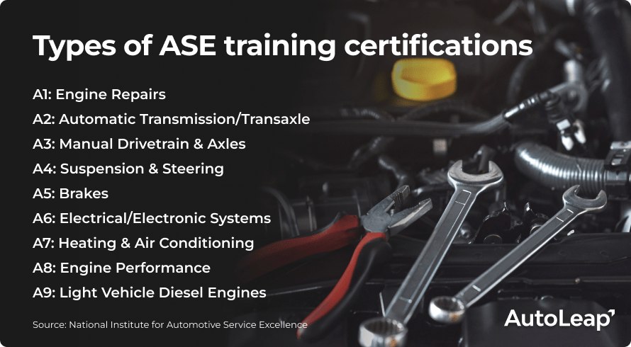 Types of ASE training certifications