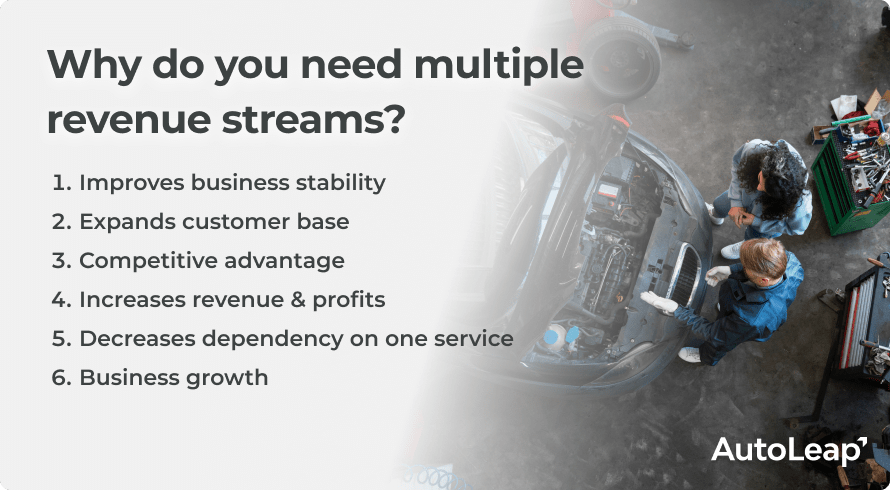 Why do you need multiple revenue streams