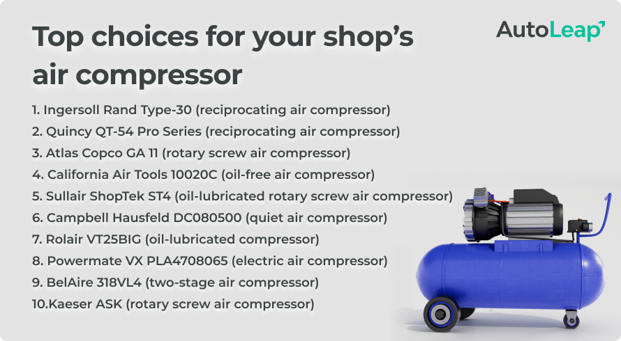 Top 10 Best Air Compressors For Your Auto Repair Shop (Updated 2023)