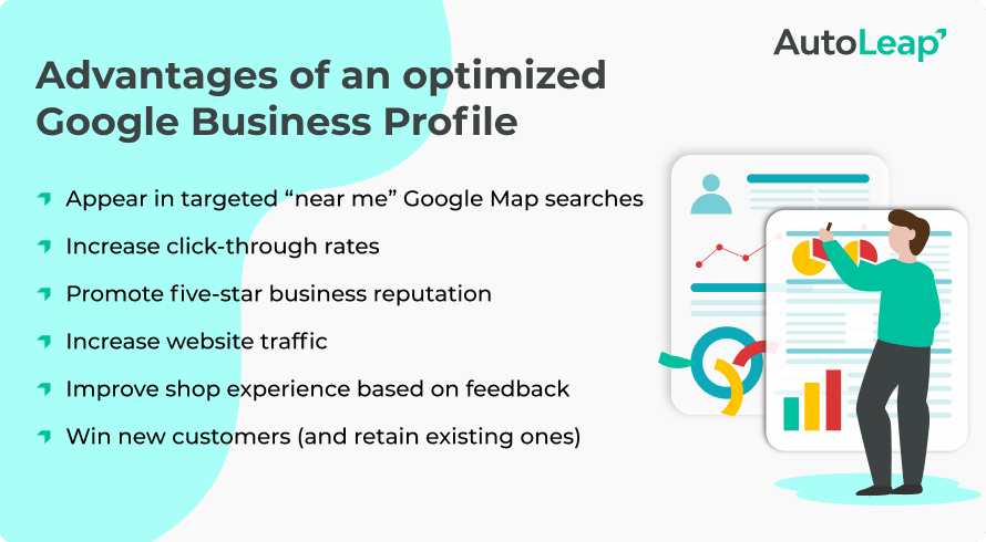 Advantages of an optimized Google Business Profile