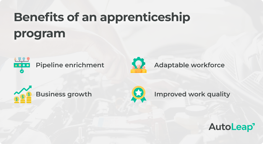 Benefits of an apprenticeship program
