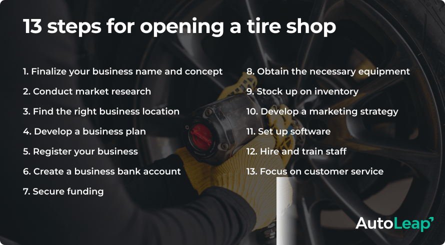 13 steps for opening a tire shop.