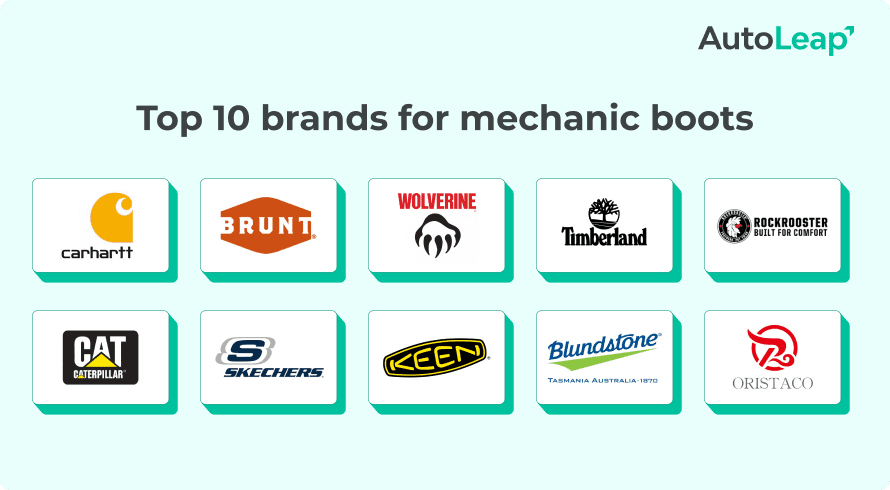 Top 10 brands for mechanic boots