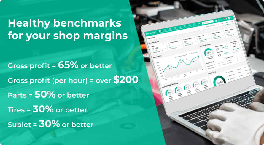 Healthy benchmarks for your shop margins