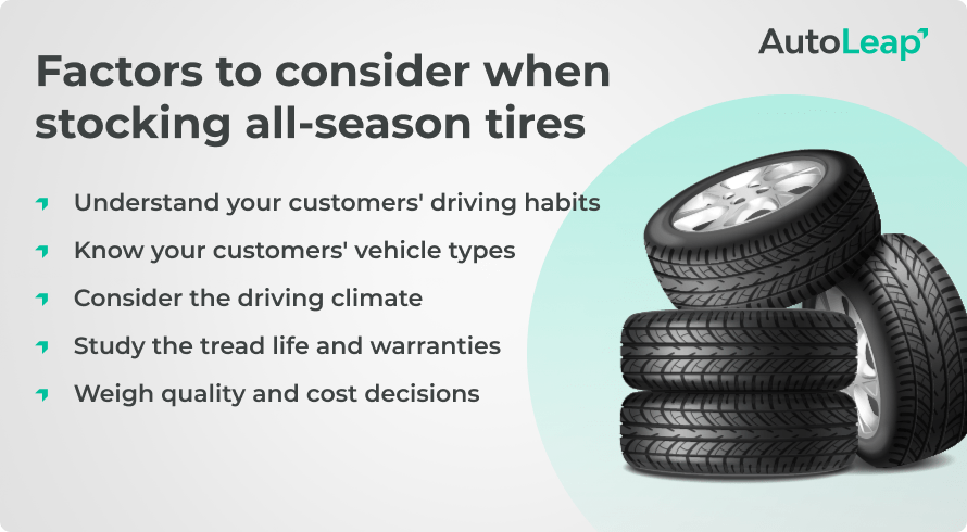 Factors to consider when stocking all-season tires