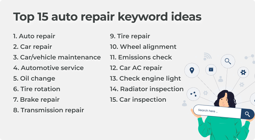 Top 15 auto repair keyword ideas