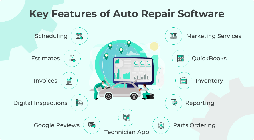 Key Features of Auto Repair Software