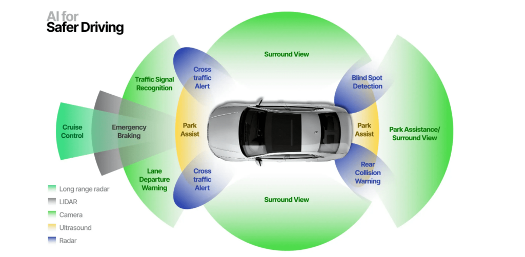 Auto Repair Shop Ai Customer Service