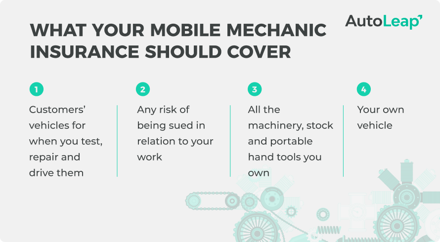 What Your Mobile Mechanic Insurance Should Cover