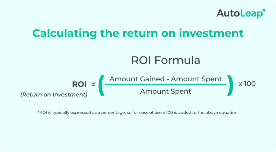 Formula for calculating return on investment (ROI)