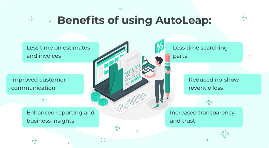 Image showing 6 benefits of using AutoLeap