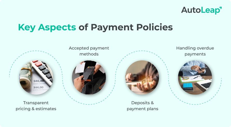 Key aspects of payment policies.