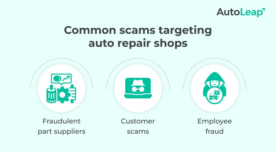 Common scams targetting auto repair shops.