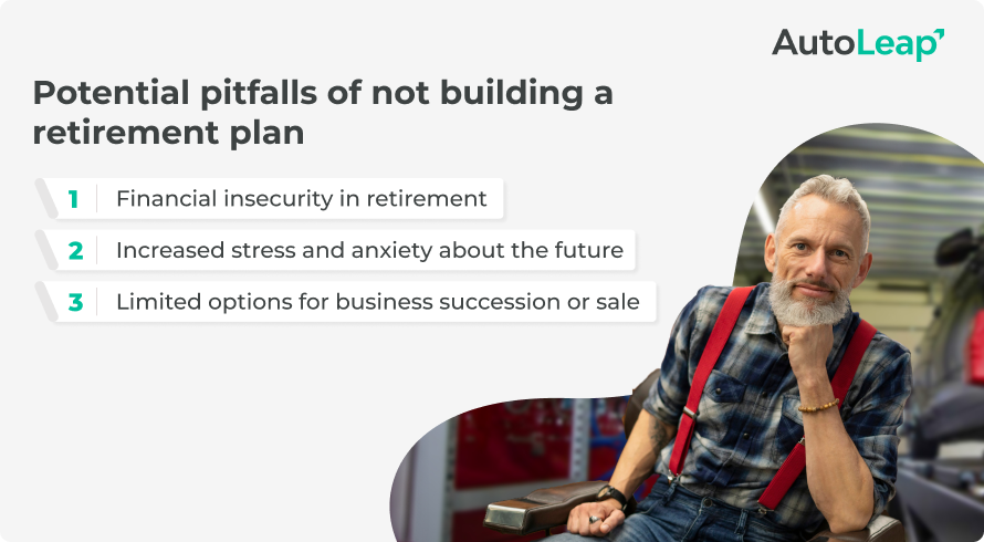 Potential pitfalls of not building a retirement plan.