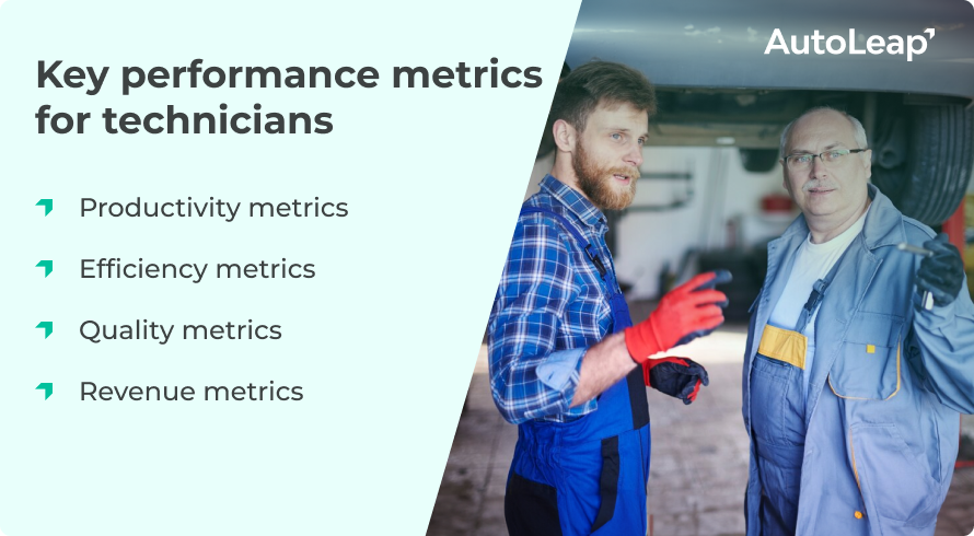 Key performance metrics for technicians.