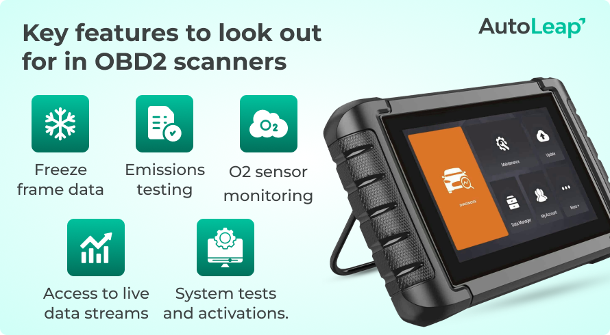 Key features to look out for in OBD2 scanners.