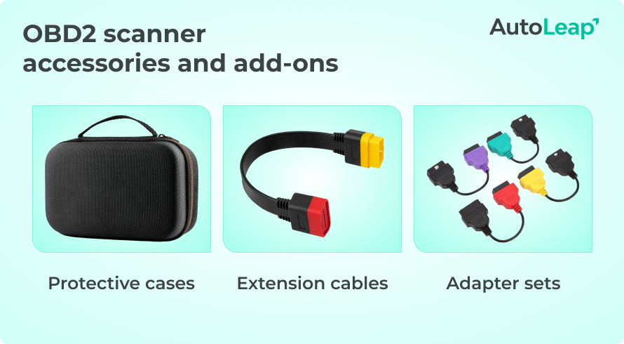 OBD2 Scanner Accessories and Add-ons.