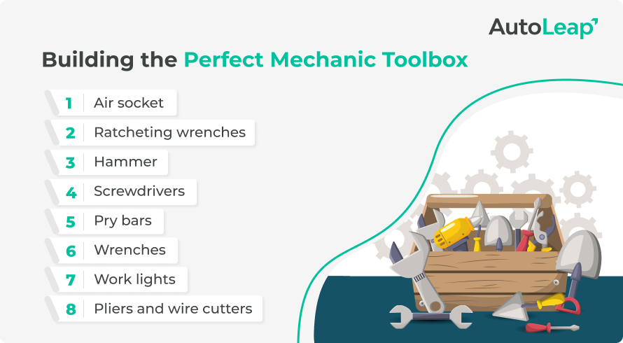 Building the perfect mechanic toolbox.