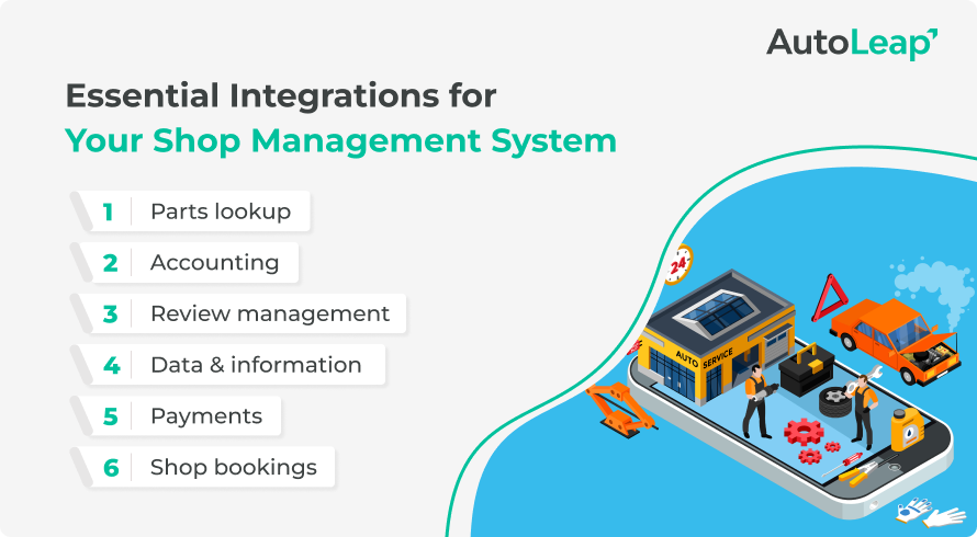 Essential integrations for your shop management system.