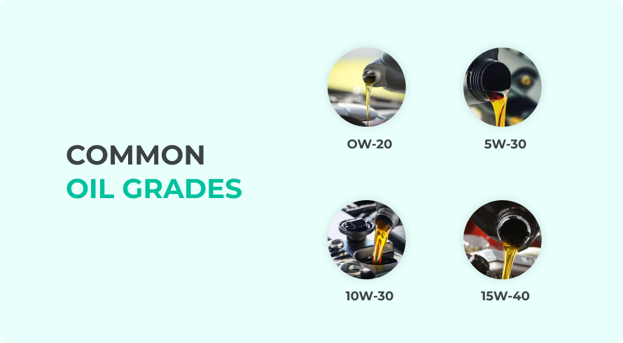 Common Oil Grades.