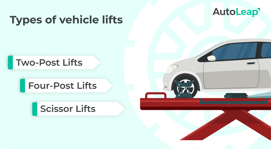 Types of vehicle lifts.