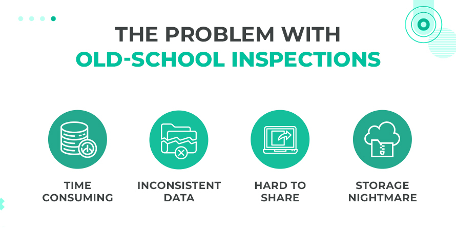 The problem with old-school inspections.