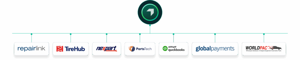 Auto Repair Shop Estimate Software