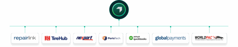 Auto Repair Shop Estimate Software